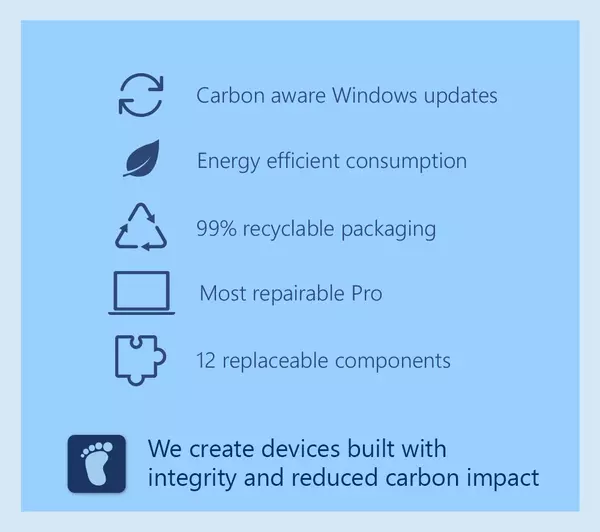 MICROSOFT 13" Surface Pro 9 - Intel® Core™ i5, 256 GB SSD, Graphite