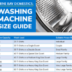 Washing Machine Size Guide