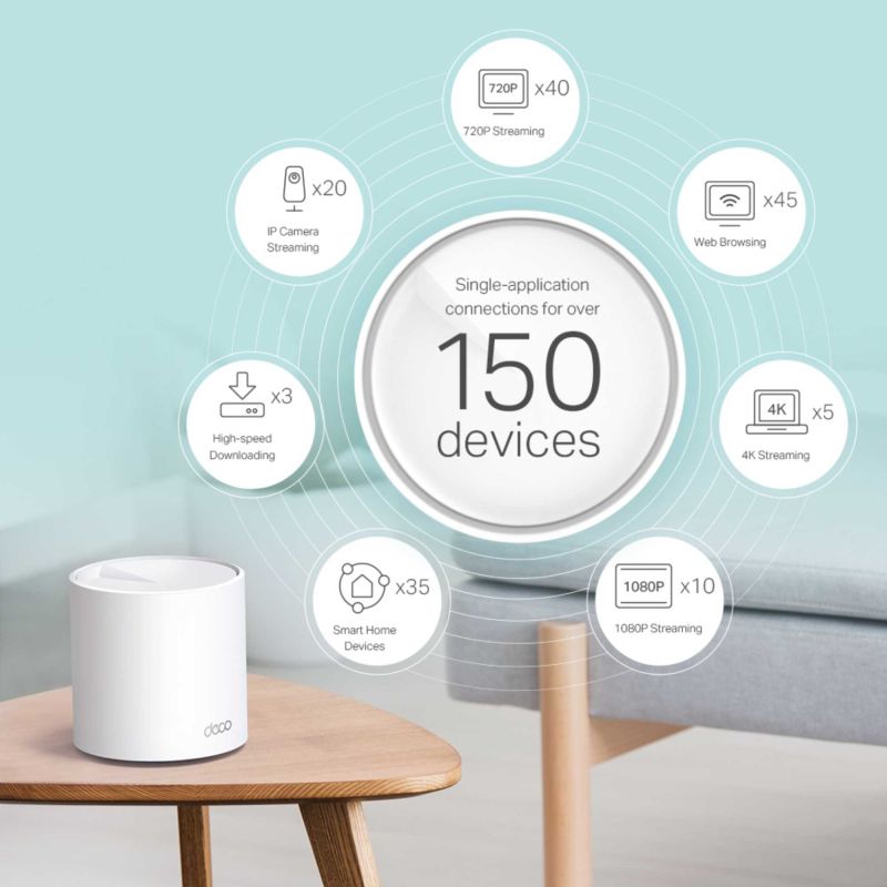 TP-LINK Deco X60 Whole Home WiFi System - Triple Pack