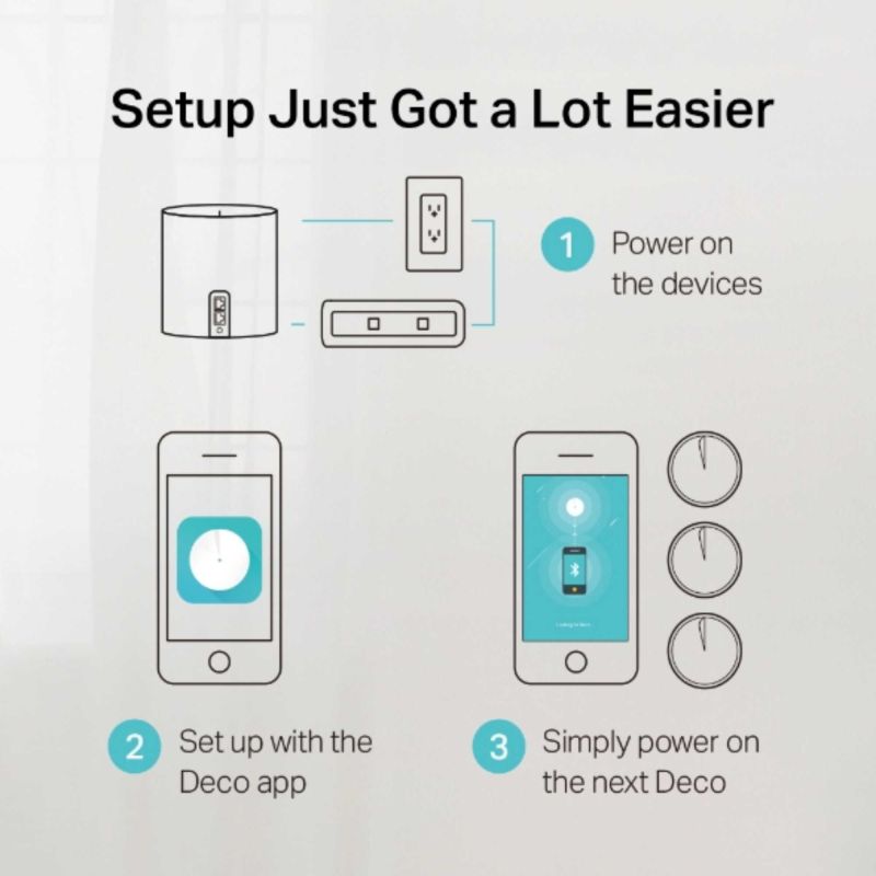 TP-LINK Deco X60 Whole Home WiFi System - Triple Pack