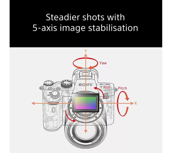 SONY a7 IV Mirrorless Camera with 28-70 mm f 3.5-5.6 Lens