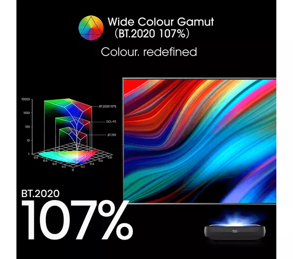 HISENSE 120L9HTUKA Smart 4K Ultra HD HDR Laser TV with Amazon Alexa