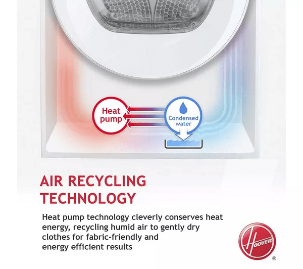 HOOVER H-Dry 350 HRE H9A3TBE-80 N WiFi-enabled 9 kg Heat Pump Tumble Dryer - White
