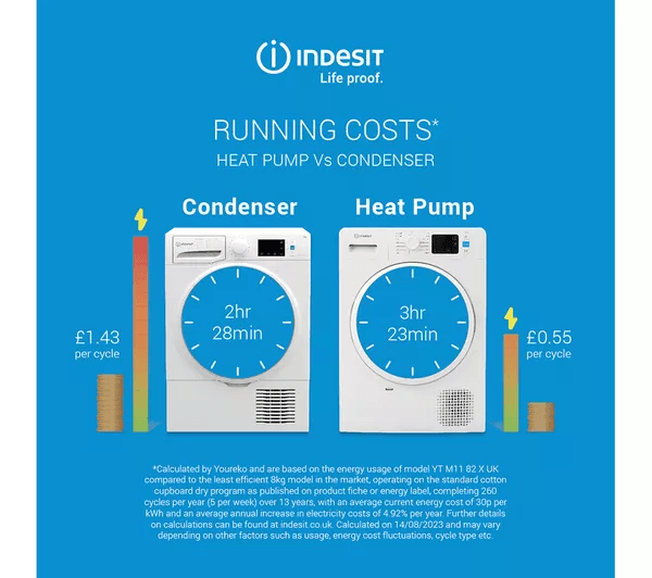 INDESIT Push&Go YT M11 92SS X UK 9 kg Heat Pump Tumble Dryer - Silver