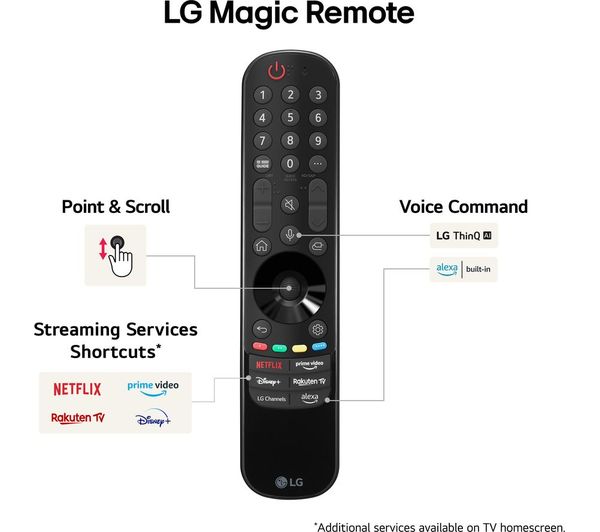 LG 75UT81006LA 75 Smart 4K Ultra HD HDR LED TV with Amazon Alexa