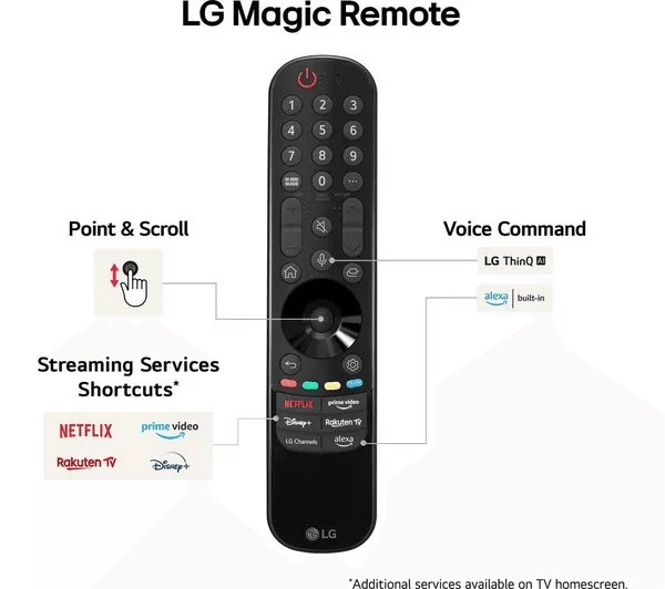 LG 86QNED85T6C 86 Smart 4K Ultra HD HDR QNED TV with Amazon Alexa
