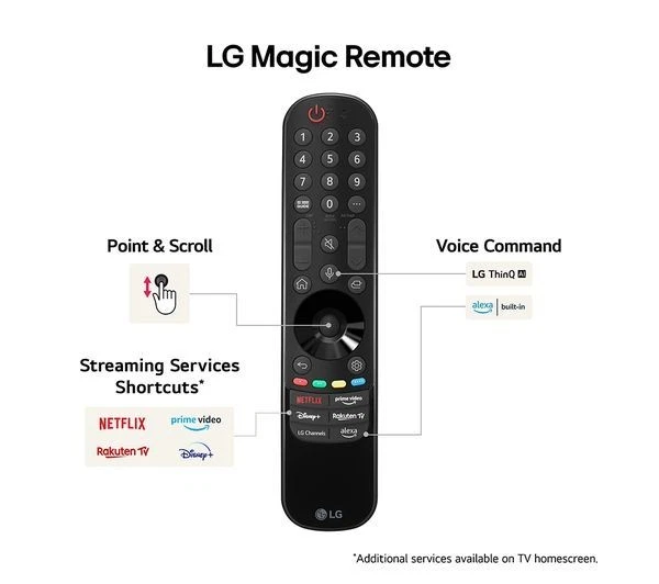 LG B4 55 inch OLED 4K HDR Smart TV (2024) - OLED55B46LA