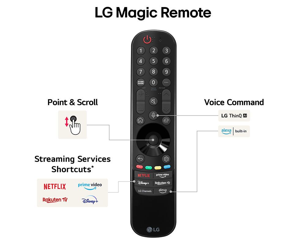 LG C4 42 inch OLED evo 4K HDR Smart TV (2024) - OLED42C44LA