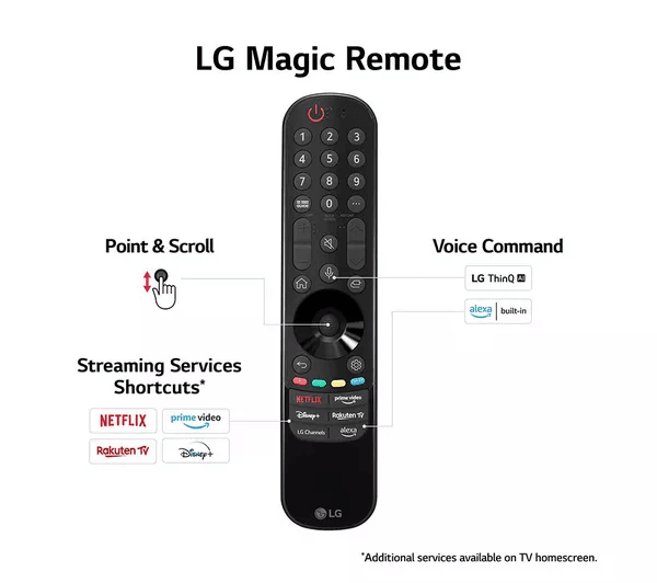LG G4 55 inch OLED evo 4K HDR Smart TV (2024) - OLED55G46LS