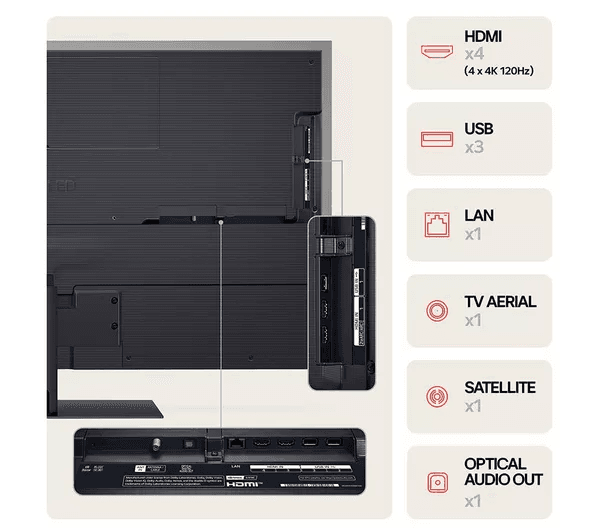 LG G4 55 inch OLED evo 4K HDR Smart TV (2024) - OLED55G46LS