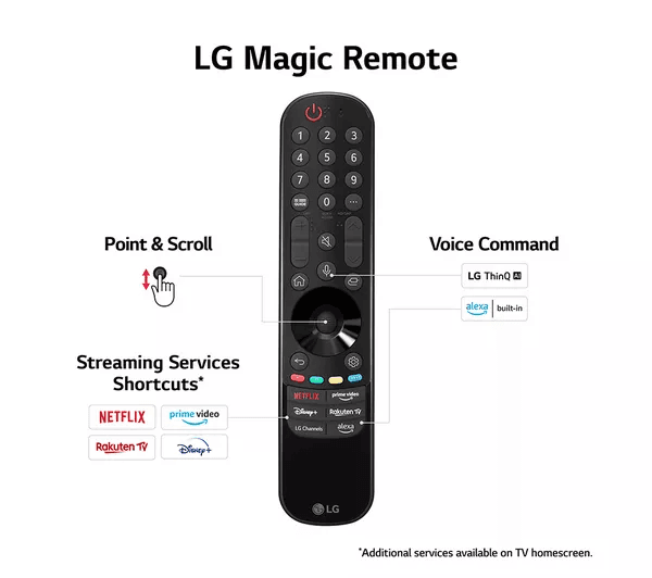 LG G4 65 inch OLED evo 4K HDR Smart TV (2024) - OLED65G46LS