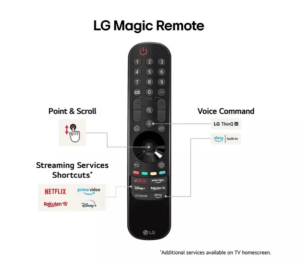 LG QNED91 86 inch Mini LED 4K HDR Smart TV (2024) - 86QNED91T6A