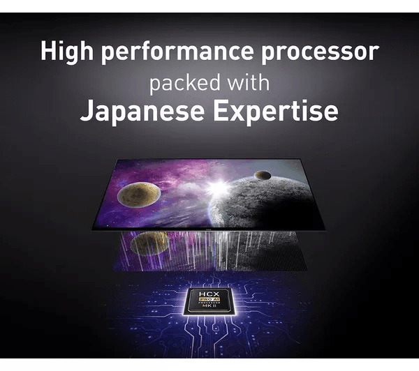 PANASONIC TV-55Z90AEB 55 Smart 4K Ultra HD HDR OLED TV with Amazon Alexa