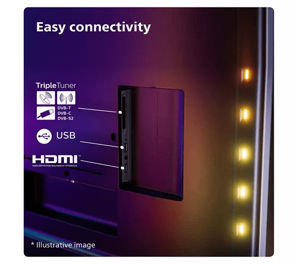 PHILIPS The Xtra 85PML9009 12 85 Smart 4K Ultra HD HDR Mini LED TV