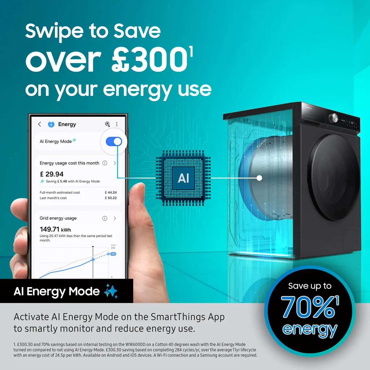 SAMSUNG Series 7 AI Energy SpaceMax WW11DB7B94GEU1 WiFi-enabled 11 kg 1400 Spin Washing Machine - White