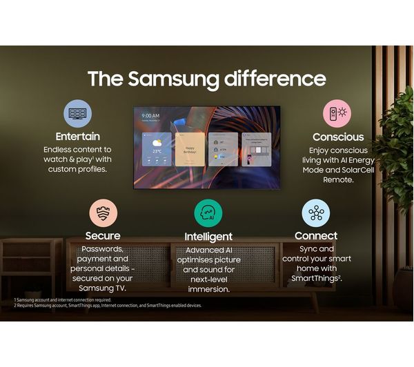 SAMSUNG The Serif QE50LS01DAUXXU 50 Smart 4K Ultra HD HDR QLED TV with Bixby & Amazon Alexa - Cloud White