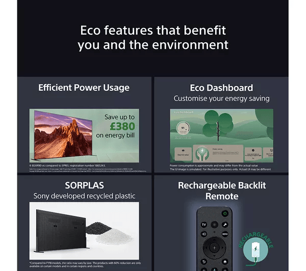 SONY BRAVIA 9 85 inch QLED XR Mini LED 4K HDR Smart TV - K85XR90PU