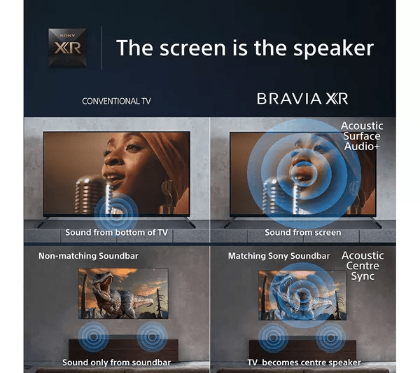 SONY BRAVIA XR A95L 65 inch QD-OLED 4K HDR Smart TV - XR65A95LU