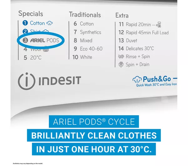 INDESIT Innex Steam Push&Go BDE 96436 KV UK 9 kg Washer Dryer - Black