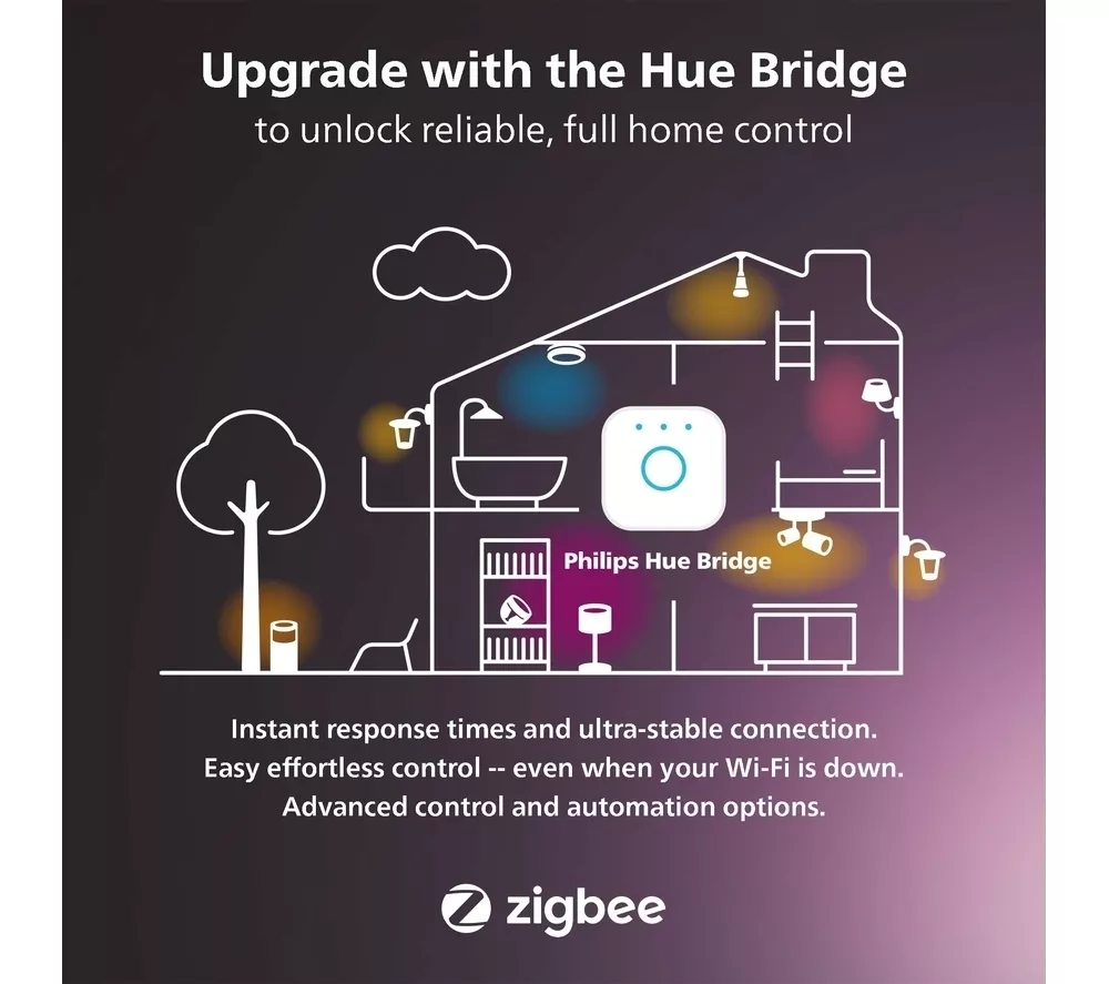 PHILIPS HUE Lily White & Colour Ambiance LED Smart Outdoor Spotlight - Triple Pack