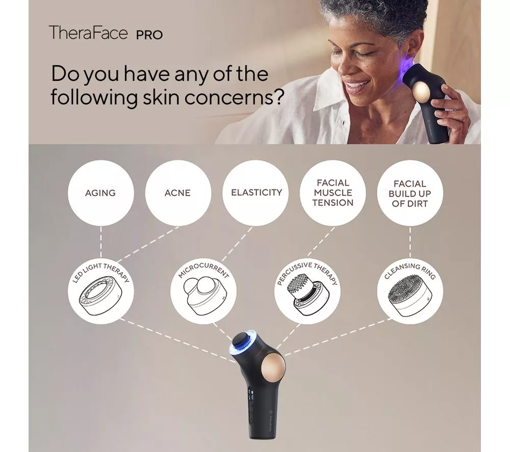 THERABODY TheraFace Pro Face Massager - Black