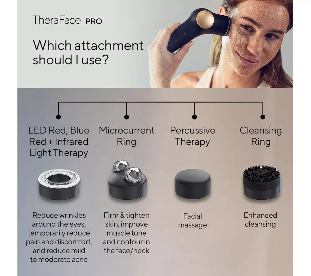 THERABODY TheraFace Pro Face Massager - Black