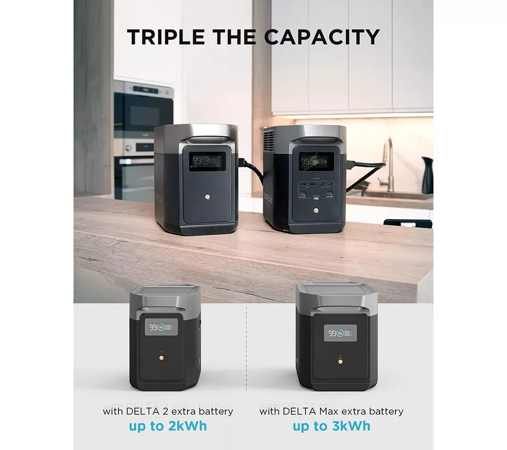 ECOFLOW DELTA 2 1024 Wh Portable Power Station