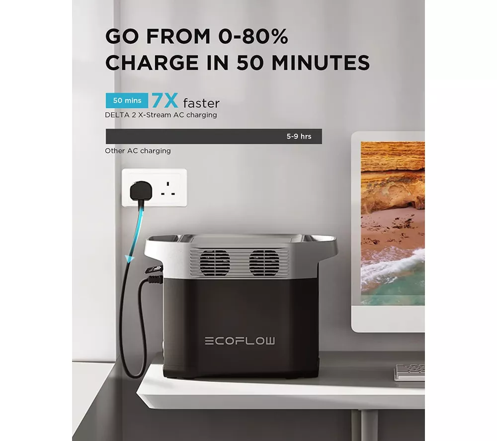 ECOFLOW DELTA 2 1024 Wh Portable Power Station