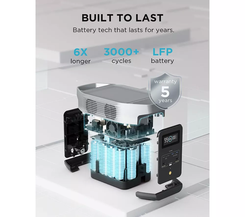 ECOFLOW DELTA 2 1024 Wh Portable Power Station