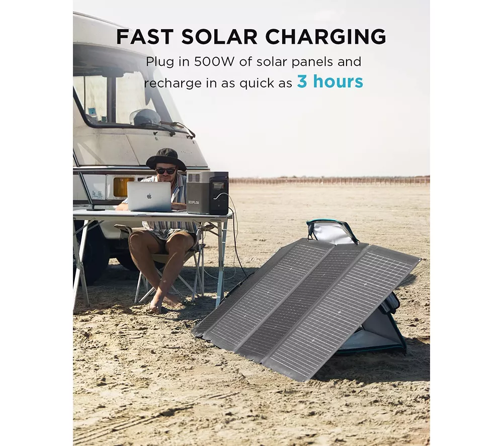 ECOFLOW DELTA 2 1024 Wh Portable Power Station