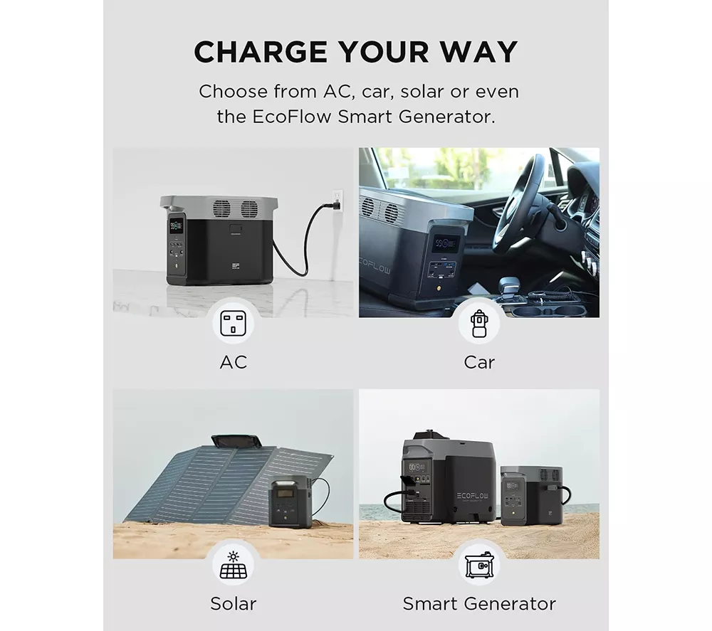 ECOFLOW DELTA 2 1024 Wh Portable Power Station