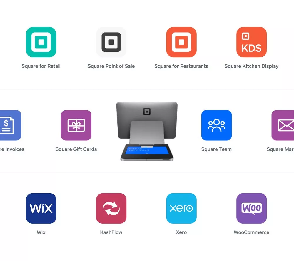 SQUARE Register
