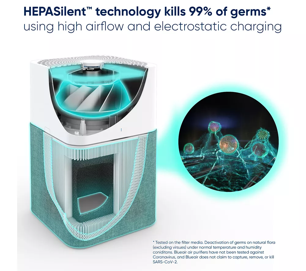 BLUEAIR Blue 3610 Air Purifier - Arctic Trail