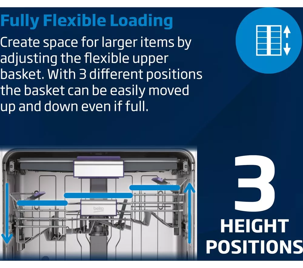 BEKO Pro CornerIntense BDIN38560CF Full-size Fully Integrated Dishwasher