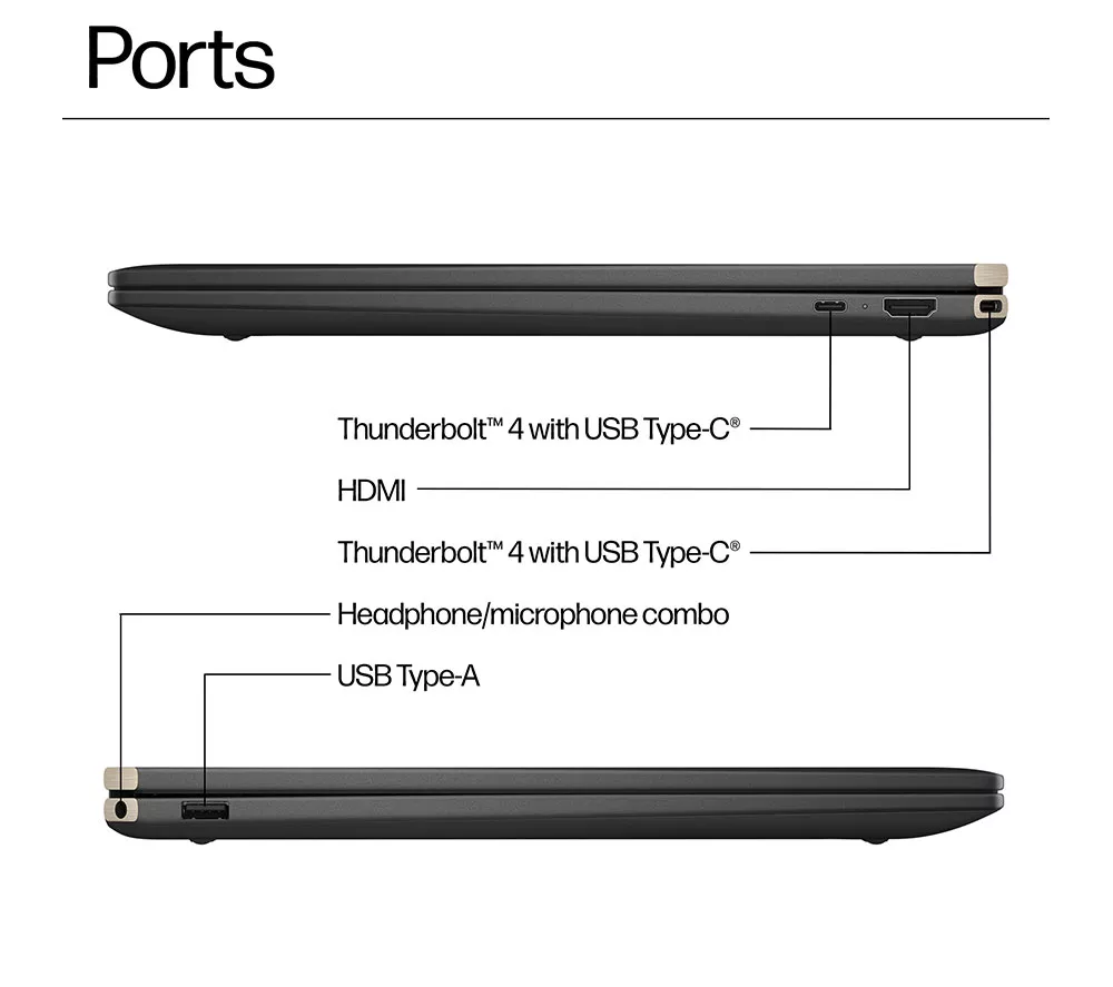 HP Spectre x360 16-aa0500na 16" 2 in 1 Laptop - Intel® Core™ Ultra 7, 1 TB SSD, Black