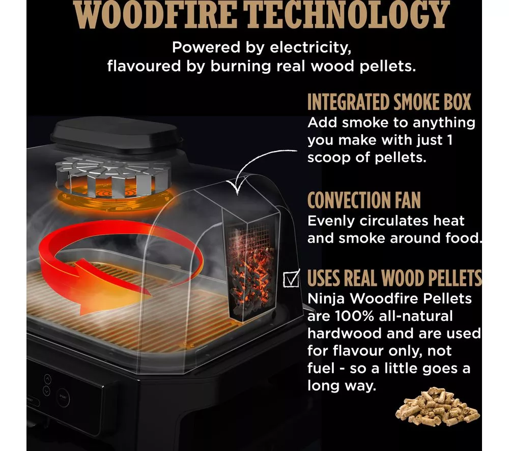 NINJA Woodfire Pro XL OG850UK Outdoor Electric BBQ Grill & Smoker – Black & Grey