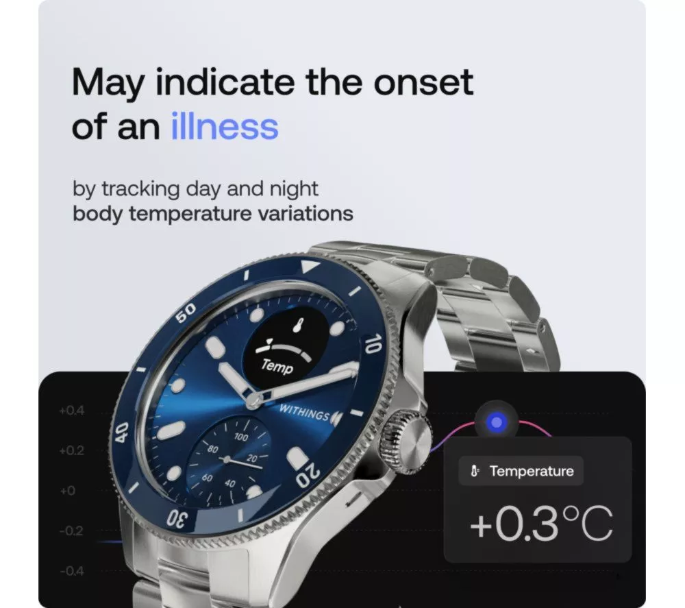 WITHINGS ScanWatch Nova Hybrid Smart Watch - Blue, 42 mm