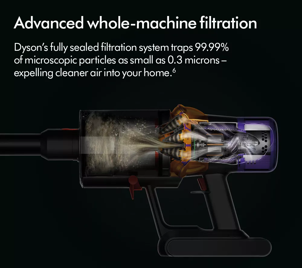 DYSON V15s Detect Submarine Cordless Vacuum Cleaner - Nickel & Yellow
