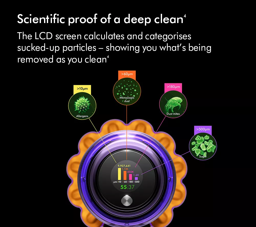 DYSON V15s Detect Submarine Cordless Vacuum Cleaner - Nickel & Yellow