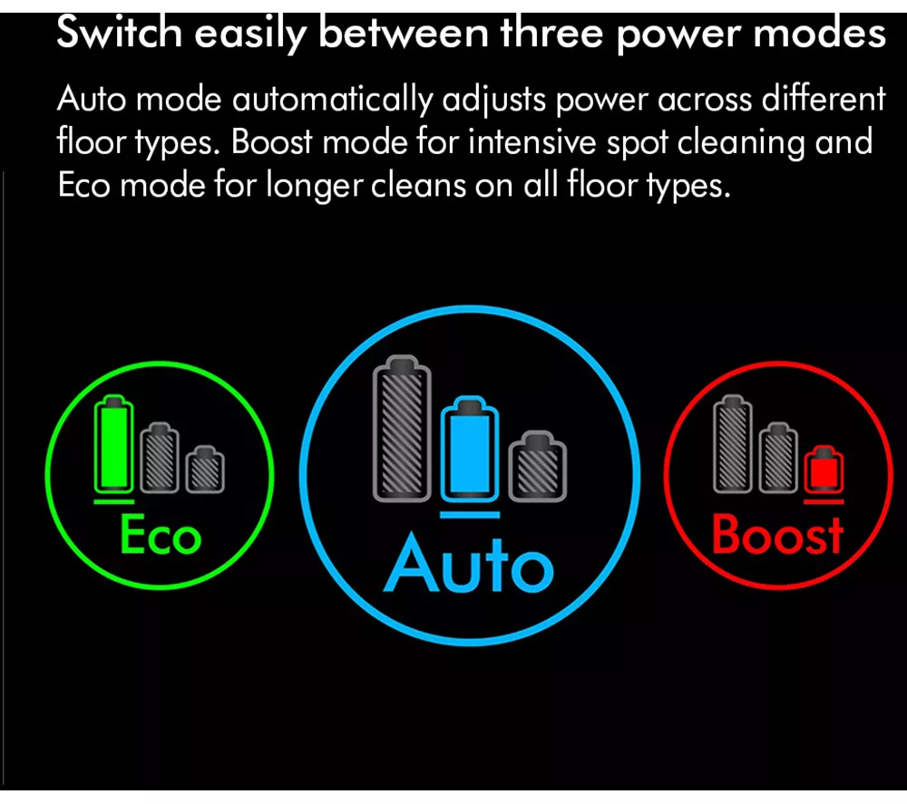 DYSON V15s Detect Submarine Cordless Vacuum Cleaner - Nickel & Yellow