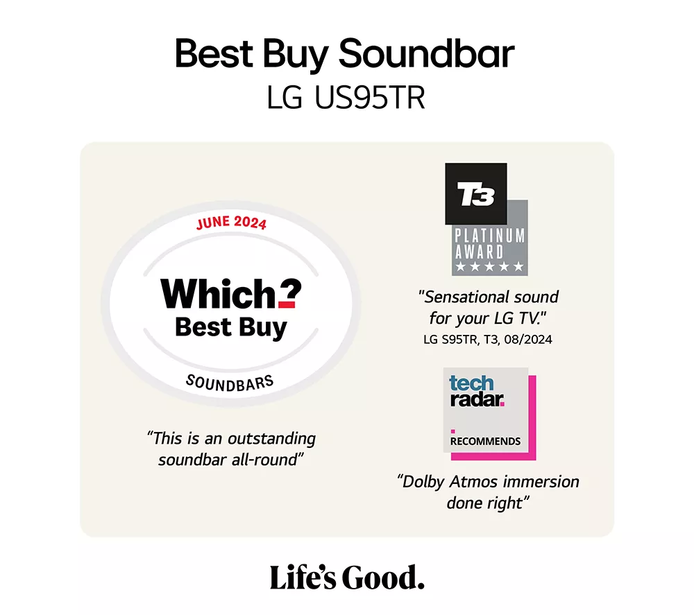 LG US95TR 9.1.5 Wireless Sound Bar with Dolby Atmos