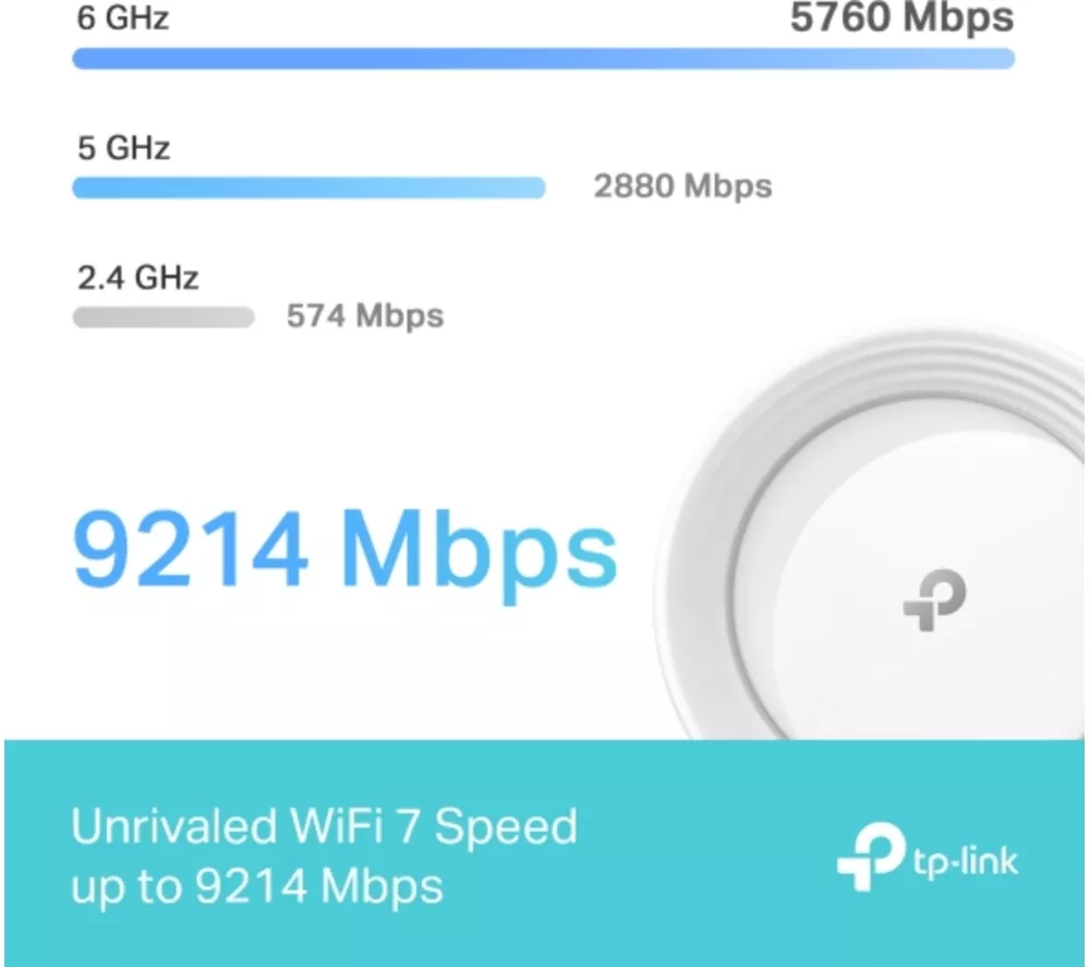TP-LINK Deco BE65 Whole Home WiFi System - Triple Pack