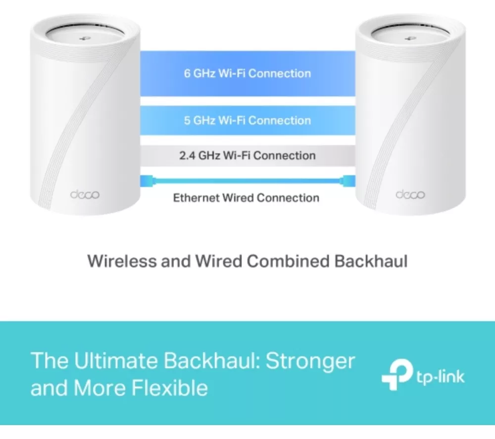 TP-LINK Deco BE65 Whole Home WiFi System - Triple Pack