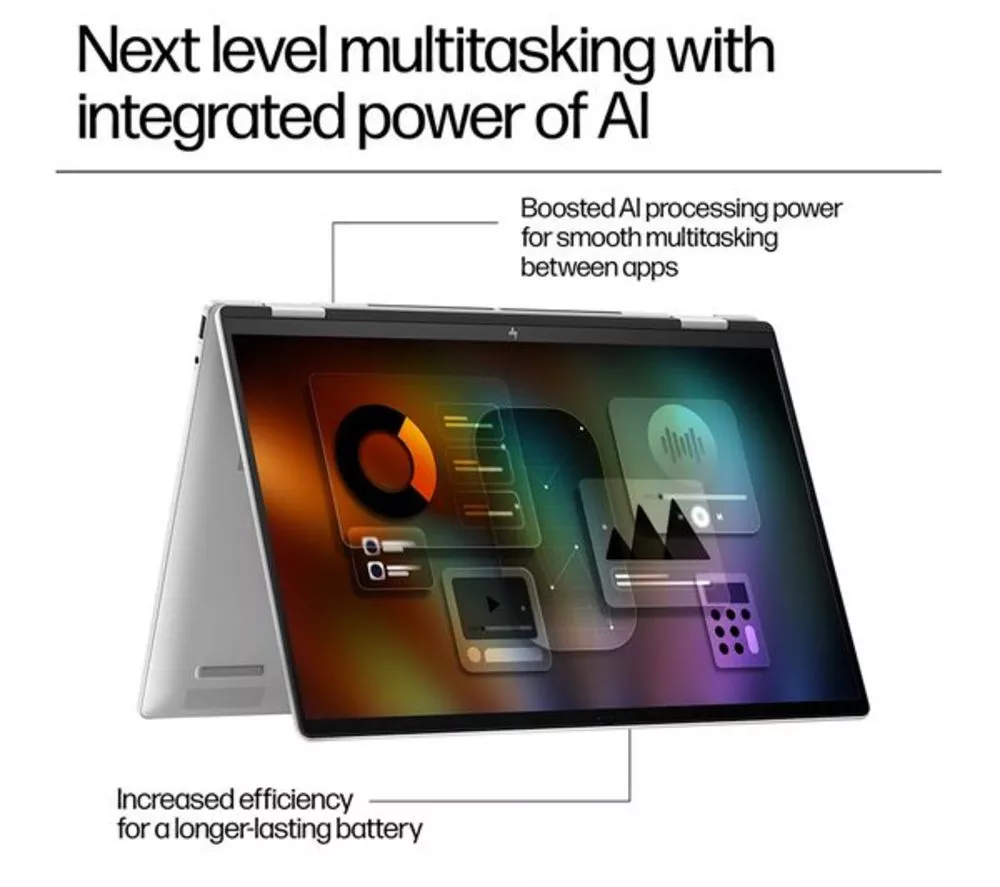 HP ENVY x360 16-ac0501na 16" 2 in 1 Refurbished Laptop - Intel® Core™ Ultra 7, 512 GB SSD, Silver (Excellent Condition)