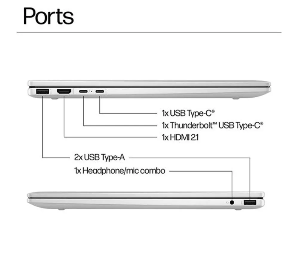HP ENVY x360 16-ac0501na 16" 2 in 1 Refurbished Laptop - Intel® Core™ Ultra 7, 512 GB SSD, Silver (Excellent Condition)