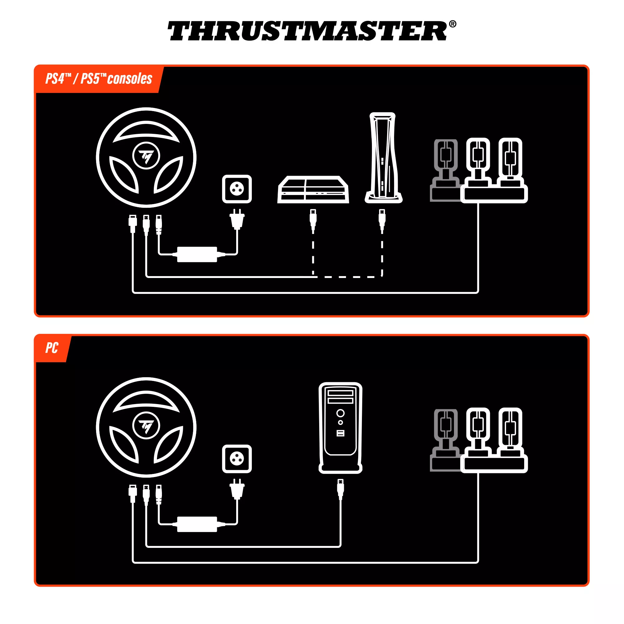 THRUSTMASTER T598 Direct Axial Drive Force Feedback Racing Wheel and Pedals for PlayStation & PC - Black
