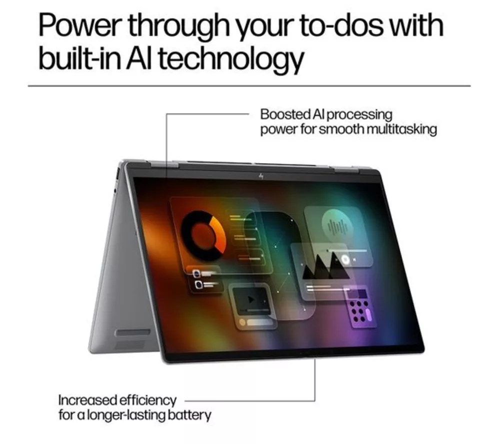 HP ENVY x360 14-fc0501na 14" 2 in 1 Refurbished Laptop - Intel® Core™ Ultra 5, 512 GB SSD, Silver (Very Good Condition)