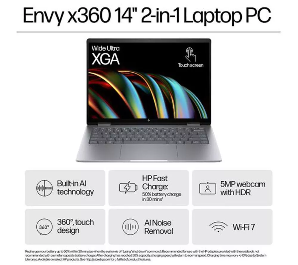 HP ENVY x360 14-fc0501na 14" 2 in 1 Refurbished Laptop - Intel® Core™ Ultra 5, 512 GB SSD, Silver (Very Good Condition)