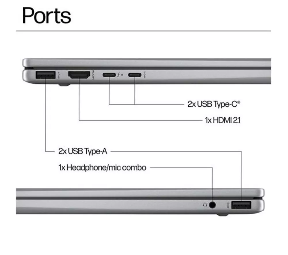 HP ENVY x360 14-fc0501na 14" 2 in 1 Refurbished Laptop - Intel® Core™ Ultra 5, 512 GB SSD, Silver (Very Good Condition)