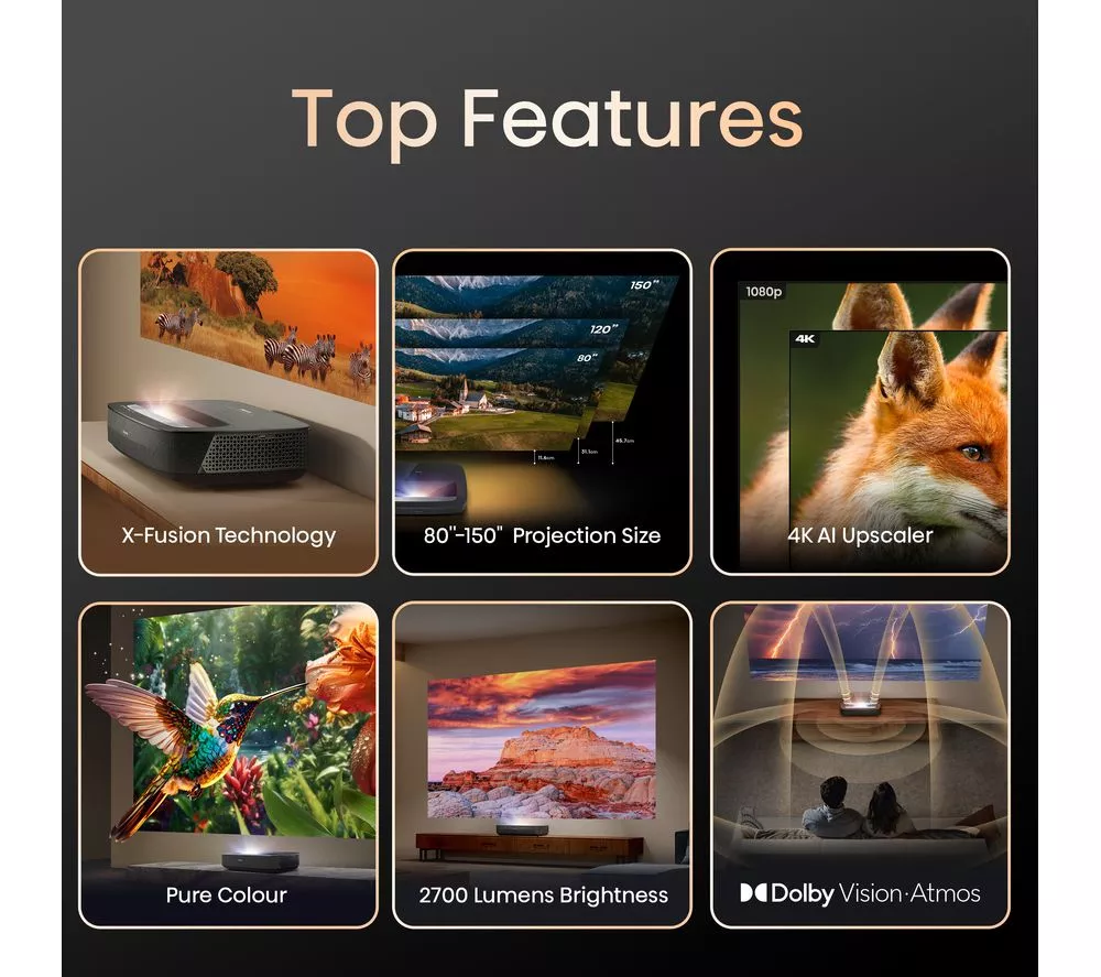 HISENSE PL2TUK Smart 4K Ultra HD Laser TV Projector